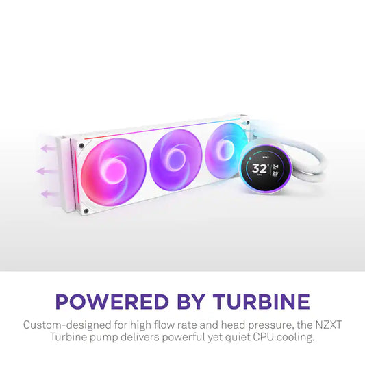 NZXT Kraken Elite RGB 360mm 2024 (Single-Frame RGB Core Fan) Liquid Cooler - White
