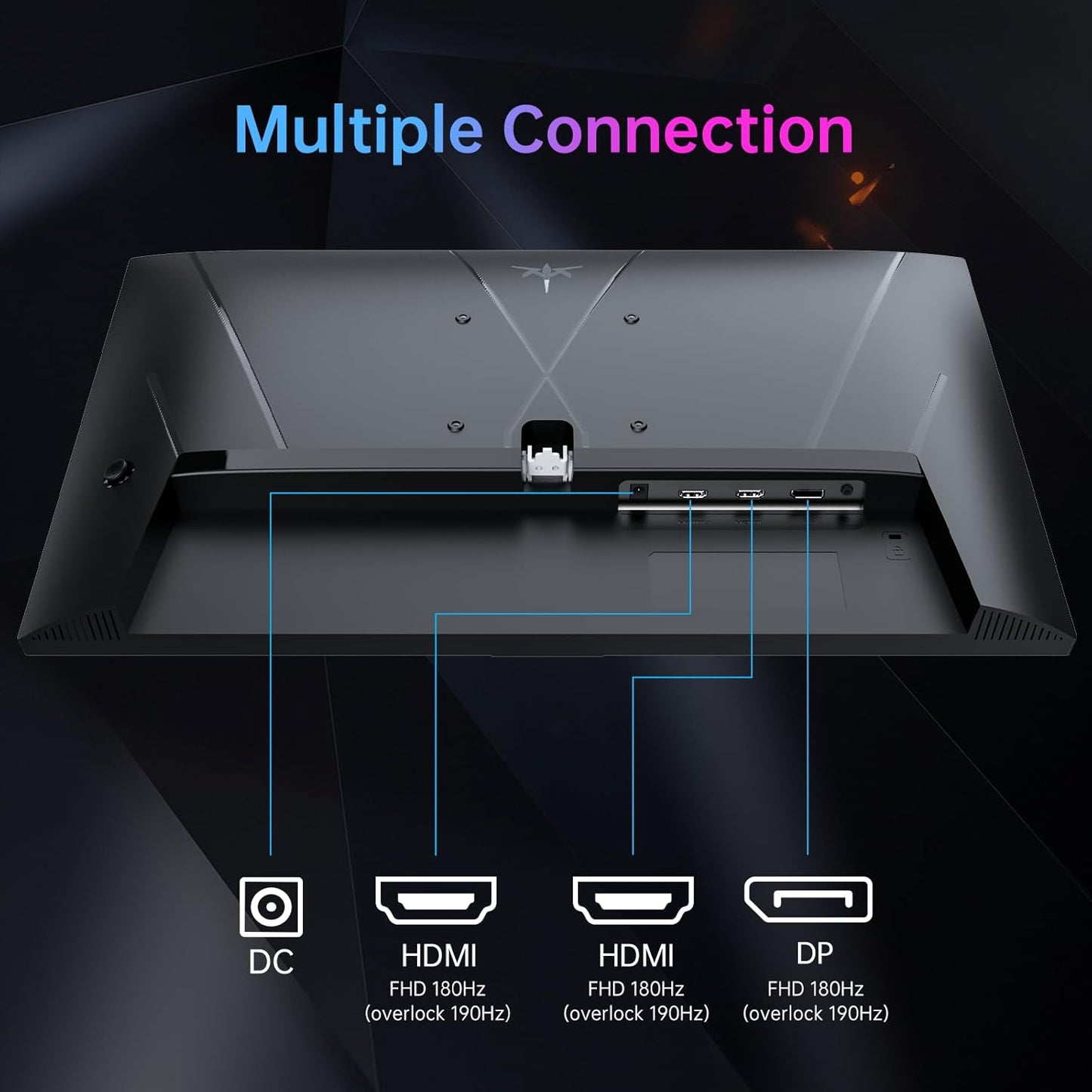 KTC 24 inch 190Hz/180Hz Gaming Monitor,HDR 400 Fast IPS Screen,FHD 1080P Monitor, 133% sRGB,AdaptiveSync,1ms Response Time,HDMI *2&DP*1,Tilt Adjustable, Eye Care