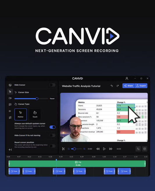 3 months of access to Canvid ($45 value)!